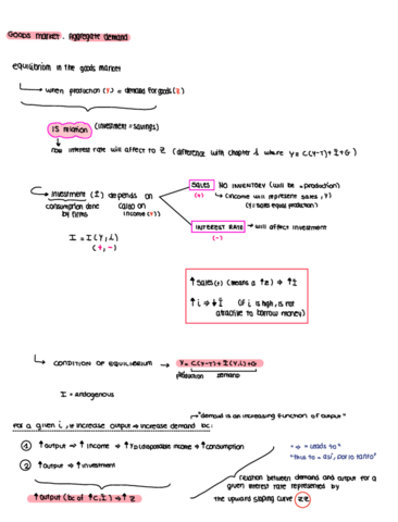 Teoria-tema-2-macro-1.pdf
