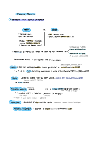 Chapter-3-macro-1.pdf