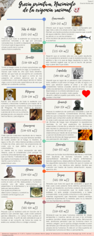 Grecia-primeros-filosofos-y-origen-de-las-cosas.pdf