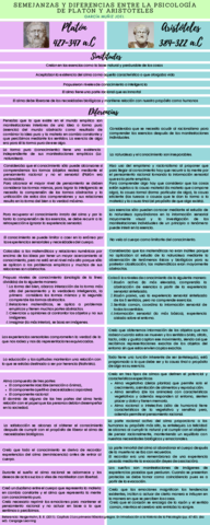 Aristoteles-y-Platon.pdf