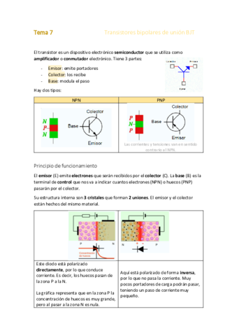 7.Transistores_BJT.pdf