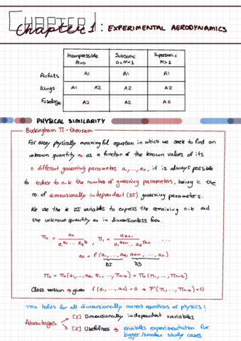 Chapter1ExperimentalAerodynamics.pdf