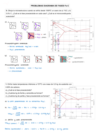 Problemas-de-diagrama-de-fases-Fe-C.pdf
