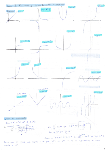 Resumen-Primer-Parcial.pdf