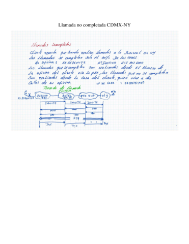 Ejercicio-llamada-no-completada-CDMXNY.pdf