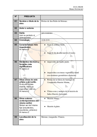 Portico-de-San-Pedro-de-Moissac.pdf