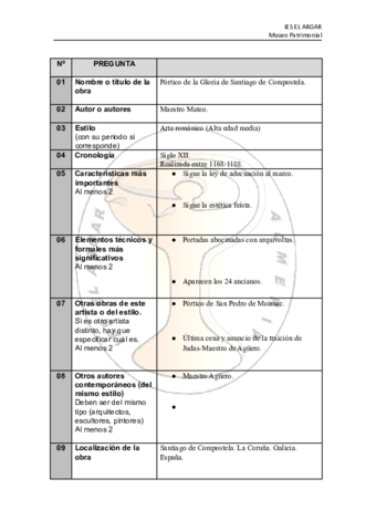 Portico-de-la-Gloria-de-Santiago-de-Compostela.pdf