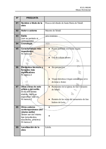 Frescos-del-abside-de-Santa-Maria-de-Tahull.pdf