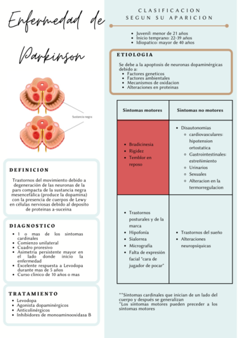 Enfermedad-de-Parkinson.png