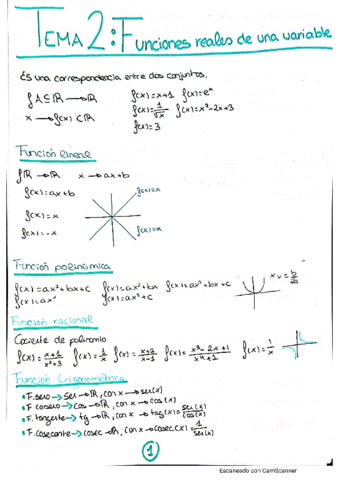 Apuntes-tema-2-funciones-1-variable.pdf