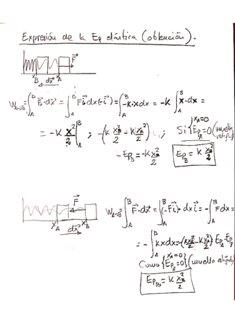 Obt-Ep-elast-y-maximos.pdf
