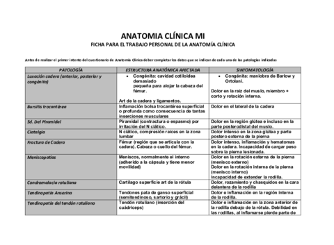 Tabla-Anatomia-Clinica-MI.pdf