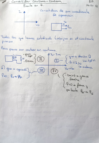 Convertidor-continua-continua.pdf