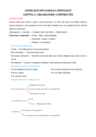 CAPITOL-2-Obligacions-i-contractes.pdf