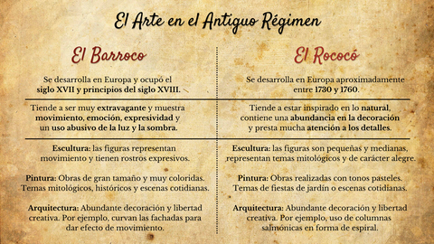 1. EL ARTE EN EL ANTIGUO RÉGIMEN RESUMEN