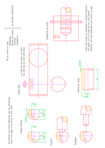 Seleccion-de-cortes-2.pdf