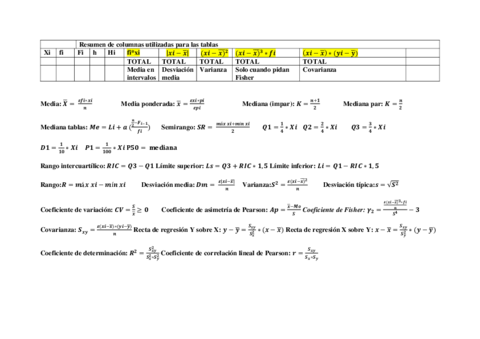 formulas-de-las-tablas.pdf