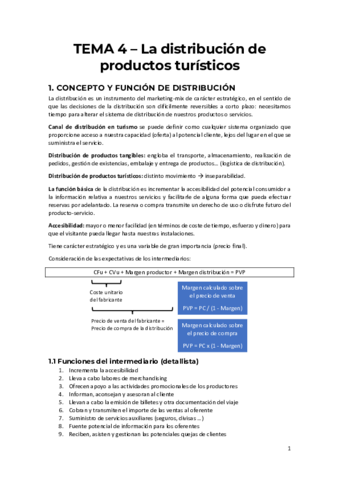 TEMA 4 - Distribución de productos