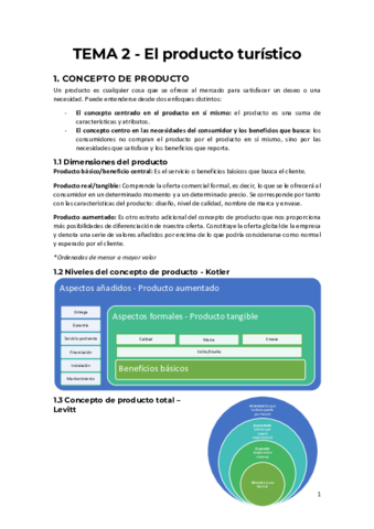 TEMA 2 - Producto turístico