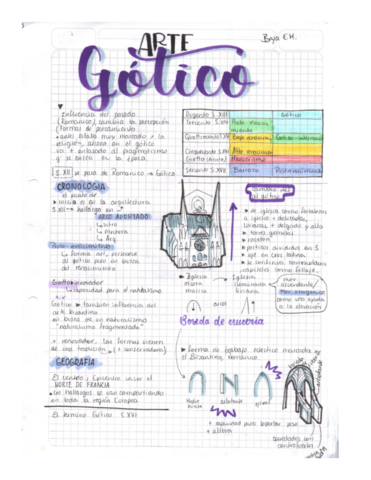 9-Arte-gotico.pdf