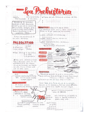 2-La-prehistoria.pdf