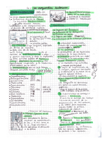 16-Impresionismo.pdf