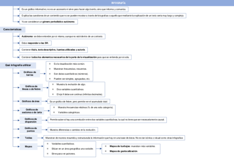 Esquema-Infografia.pdf