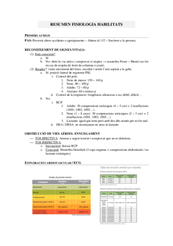 RESUMEN-FISIOLOGIA-HABILITATS.pdf