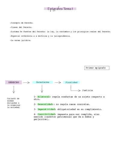 Derecho-civil-resumenes.pdf