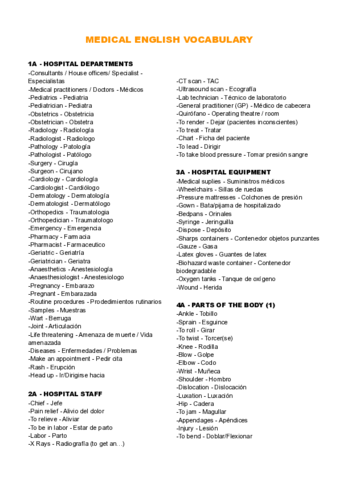Medical-vocabulary.pdf