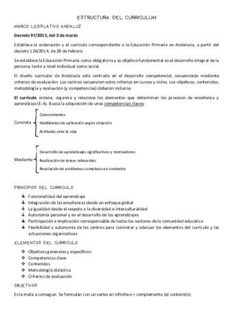 Estructura-del-curriculum.pdf