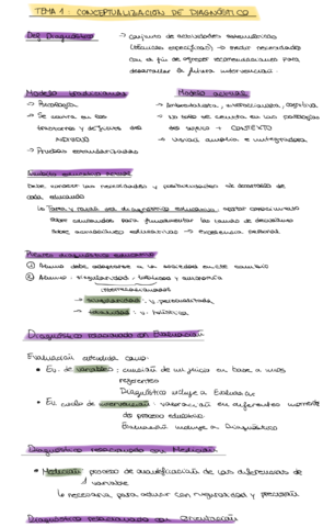 TEMAS-DIAGNOSTICO-Y-PREGUNTAS-EXAMANES.pdf