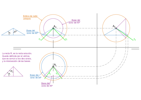 Angulos-inversos.pdf