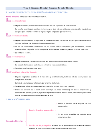 Resumenes-tema-1.pdf