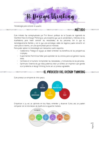 T6Design-Thinking.pdf