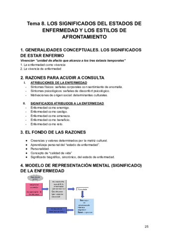 Comunicacion-t8.pdf