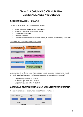 Comunicacion-t2.pdf