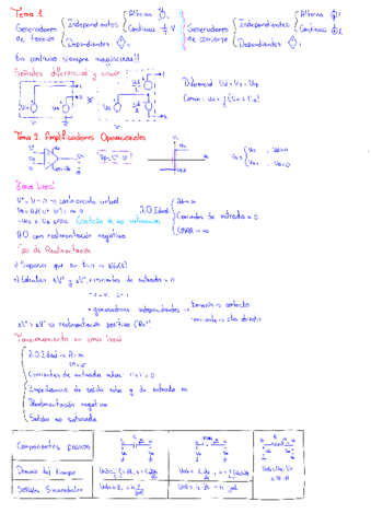 Resumen.pdf