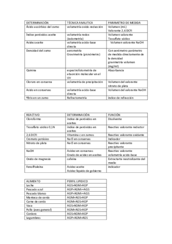 Ejemplos-Preguntas-Examen.pdf