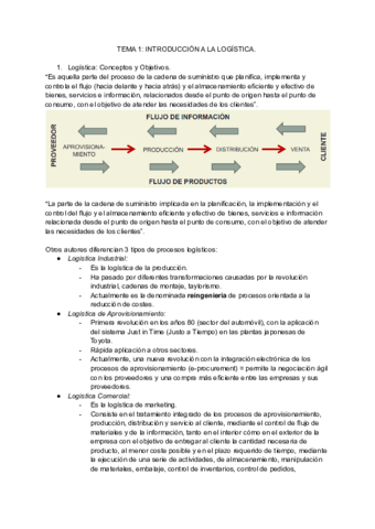 Resumenes-Logistica-2.pdf