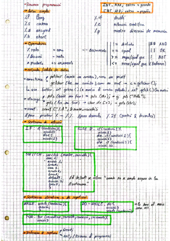 Programacion-teoria-resumida.pdf