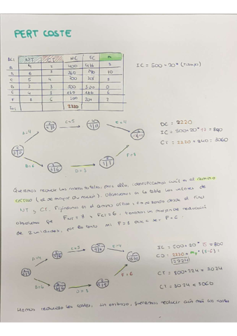 PERT COSTE_ RESUELTO.pdf