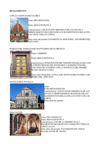 IMAGENES-RENACIMIENTO.pdf