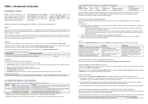Apuntes-legislacion-compactos.pdf