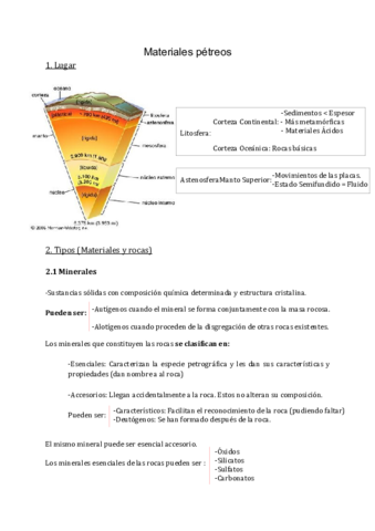 Apuntes-Materiales-Petreos.pdf