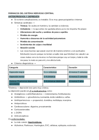 Farmacos-SNC-1.pdf