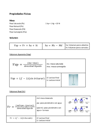 Formulario-propiedades-fisicas-y-mecanicas.pdf