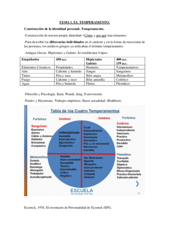 TEMA-1.pdf