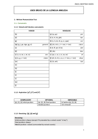 WRITTEN-PRONUNCIATION-TEST.pdf