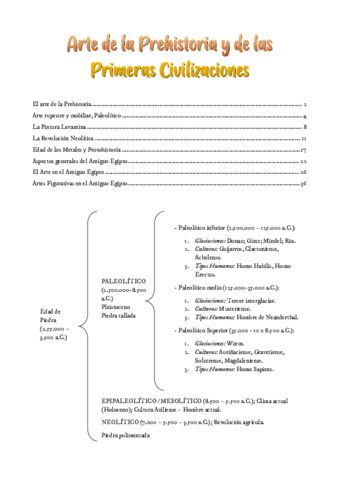 Apuntes-Arte-de-la-Prehistoria.pdf
